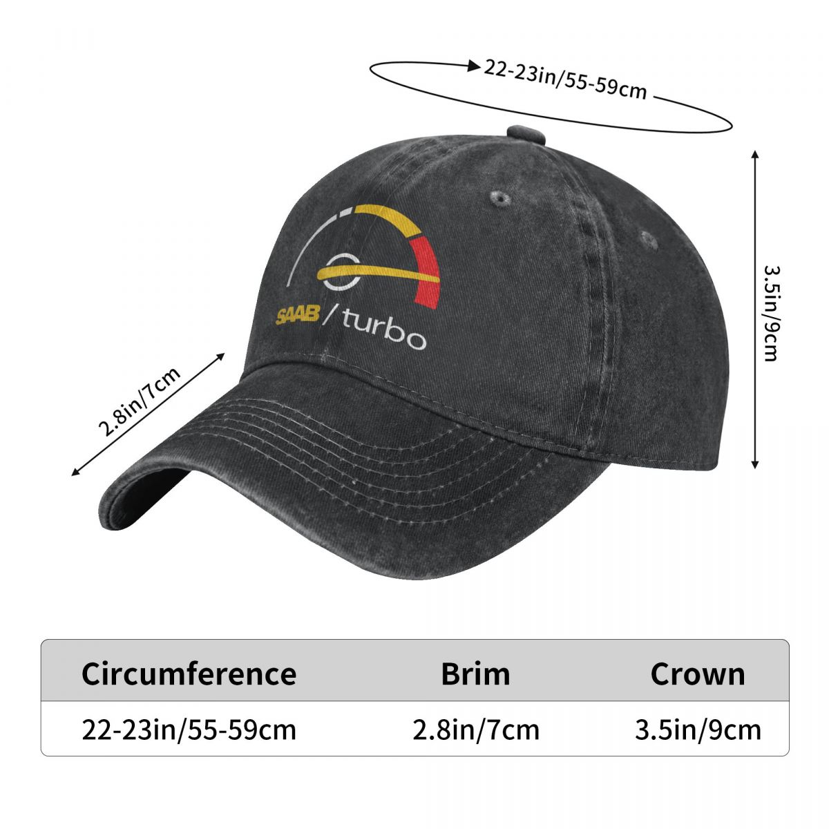 Sprana męska czapka z daszkiem – Golf Cap Dad recenzja i cena