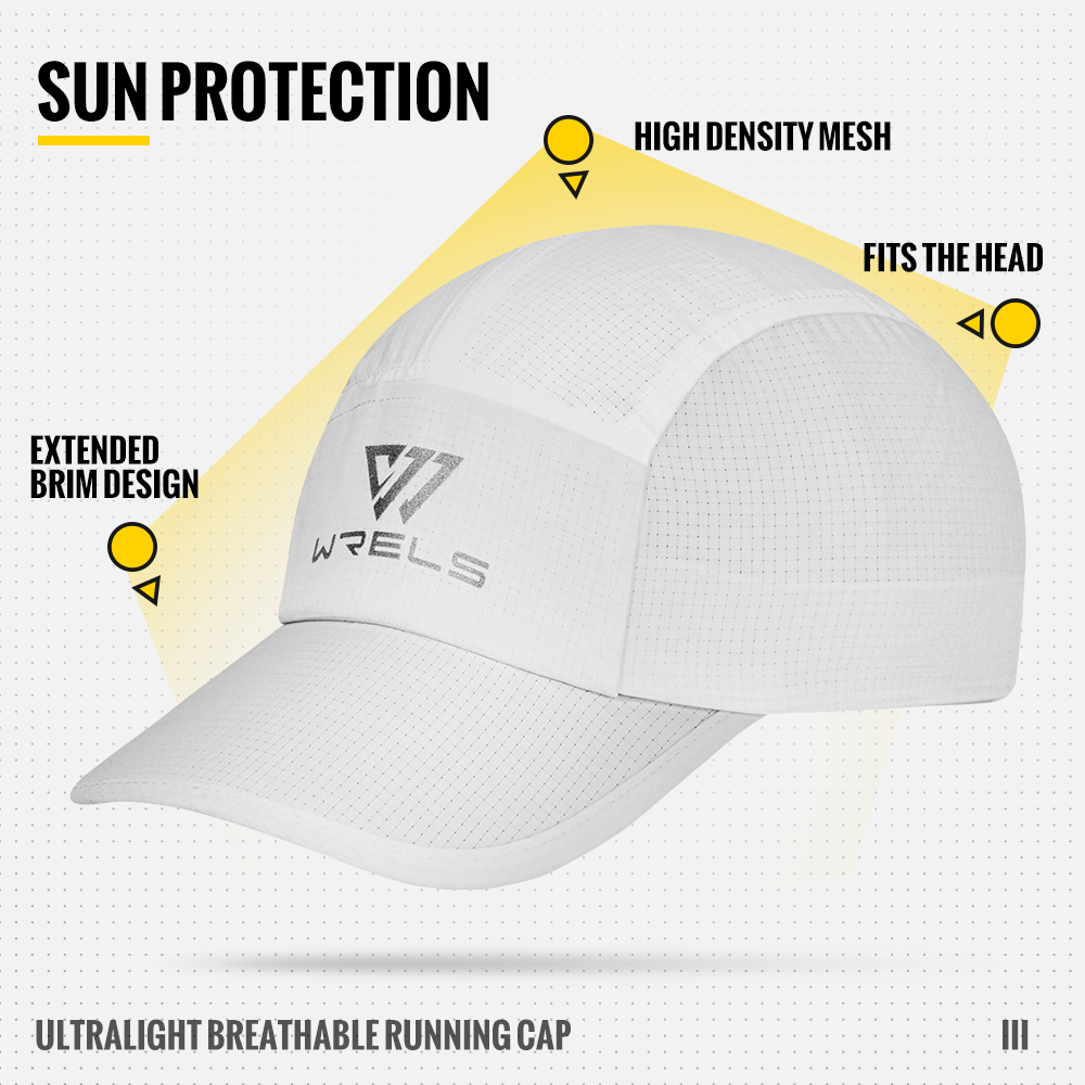 Czapka do biegania WRELS Lekka – Running Cap Lightweight recenzja i cena