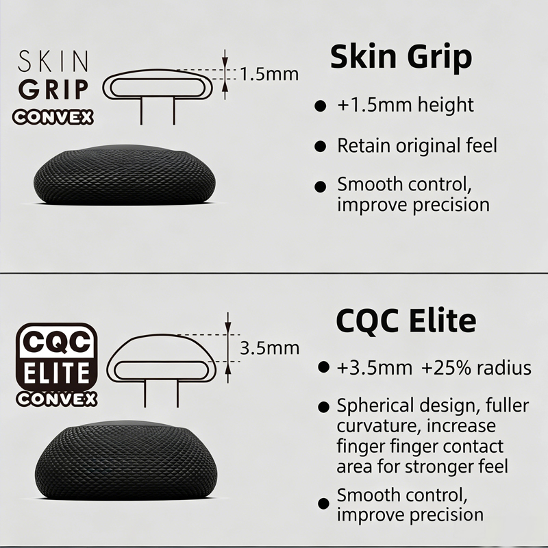 Skull&Co. Nakładki na joystick – Skull Cap Helmet Liner recenzja i cena